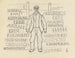 Untitled, Hunger, Global economic crisis, Unemployment - Karl Wiener — artwork view