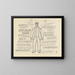 Untitled, Hunger, Global economic crisis, Unemployment - Karl Wiener — framed artwork on a wall