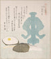 Porte-louche bleu en céladon et autres objets pour la cérémonie du thé - Kubo Shunman — artwork view