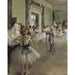 Reproduction of the painting La Classe de danse - Edgar Degas