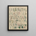 Illustrations for the General Natural History of Oken for all classes Pl011 - Lorenz Oken — framed artwork on a wall