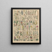 Illustrations for the General Natural History of Oken for all classes Pl012 - Lorenz Oken — framed artwork on a wall