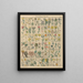 Illustrations for the General Natural History of Oken for all classes Pl014 - Lorenz Oken — framed artwork on a wall
