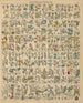 Illustrations for the General Natural History of Oken for all classes Pl016 - Lorenz Oken — artwork view