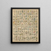 Illustrations for the General Natural History of Oken for all classes Pl016 - Lorenz Oken — framed artwork on a wall