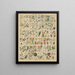 Illustrations for the General Natural History of Oken for all classes Pl017 - Lorenz Oken — framed artwork on a wall