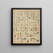 Illustrations for the General Natural History of Oken for all classes Pl019 - Lorenz Oken — framed artwork on a wall