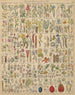 Illustrations for the General Natural History of Oken for all classes Pl021 - Lorenz Oken — artwork view