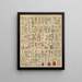 Illustrations for the General Natural History of Oken for all classes Pl021 - Lorenz Oken — framed artwork on a wall