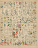 Illustrations for the General Natural History of Oken for all classes Pl023 - Lorenz Oken — artwork view