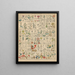 Illustrations for the General Natural History of Oken for all classes Pl023 - Lorenz Oken — framed artwork on a wall