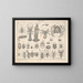 Illustrations of the General Natural History of Oken for all states Pl080 - Lorenz Oken — framed artwork on a wall