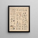 Illustrations for the General Natural History of Oken for all classes Pl081 - Lorenz Oken — framed artwork on a wall