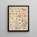 Illustrations for the General Natural History of Oken for all classes Pl082 - Lorenz Oken — framed artwork on a wall