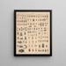 Illustrations for the General Natural History of Oken for all classes Pl088 - Lorenz Oken — framed artwork on a wall