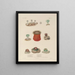 Voyage autour du monde Pl090 - Louis-Isidore Duperrey — framed artwork on a wall