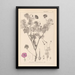 Herbier de la flore française Pl0067 - Louis Antoine Cusin — framed artwork on a wall