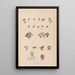 French flora herbarium painting Pl1103 - Louis Antoine Cusin — framed artwork on a wall