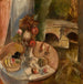 Still life - Charles Dufresne — artwork view