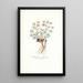 Geranium argenteum - Nikolaus Joseph Freiherr von Jacquin — framed artwork on a wall