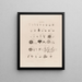 Orders - Robert John Thornton — framed artwork on a wall