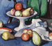 Fruit Still Life Painting - Samuel John Peploe — artwork view