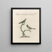 L'ornithologie méthodiquement digérée Pl373 - Saverio Manetti — framed artwork on a wall