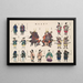 Types of Illustrated Armor - Shigeo Inoue — framed artwork on a wall