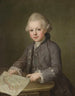 Boy with a map of Scandinavia - Ulrika Pasch — artwork view
