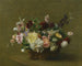 Basket of Various Flowers - Victoria Fantin-Latour — artwork view