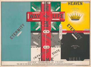 Theological Painting of Adams - W. E. Stephen Co — artwork view