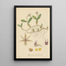 Epidendrum polybulbon - William Jackson Hooker — framed artwork on a wall