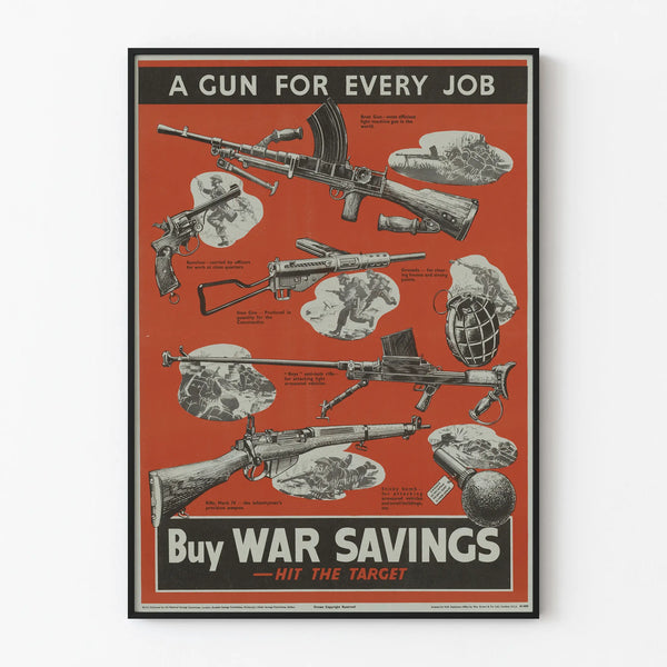 Vintage wall decoration poster of war weapons