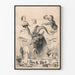 Vintage poster of Bock Beer with goat and Bavarian characters