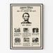 Devanagari Wall Poster of Abraham Lincoln - Portrait and History