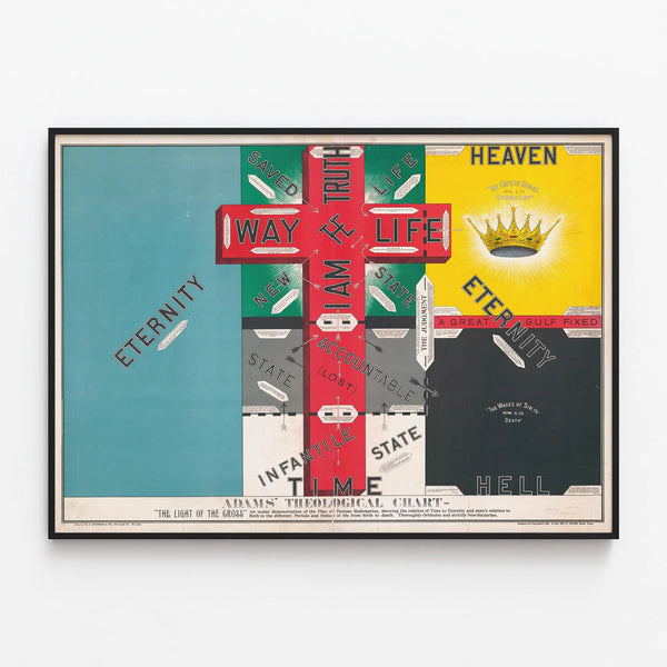 Theological Poster Adams - Diagram of the Path of Life and Eternity — framed artwork on a wall