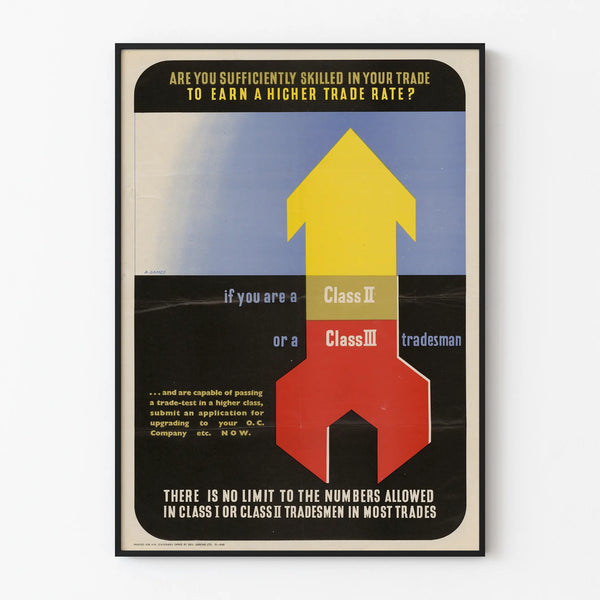 Vintage Poster: Evolution of Social Classes in the Profession