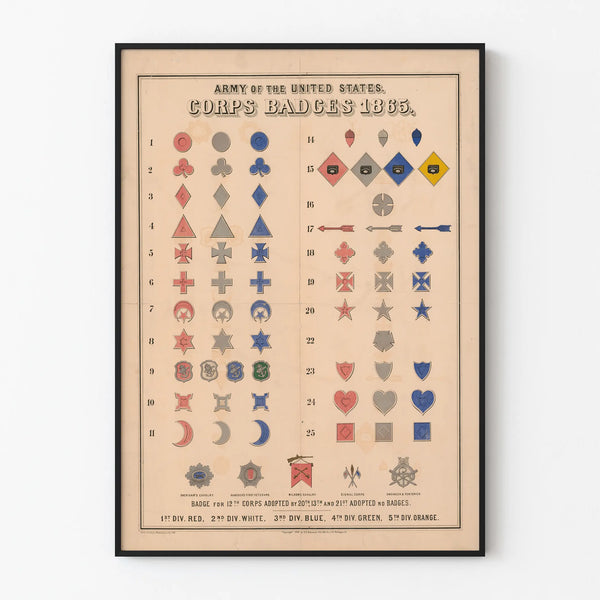 Historical decorative poster: Insignia of the American army corps 1865