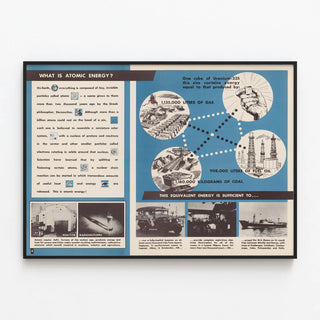Vintage educational poster on atomic energy and its energy equivalence — framed artwork on a wall