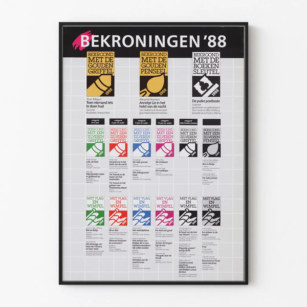 Vintage Bekroningen '88 poster for original wall decoration