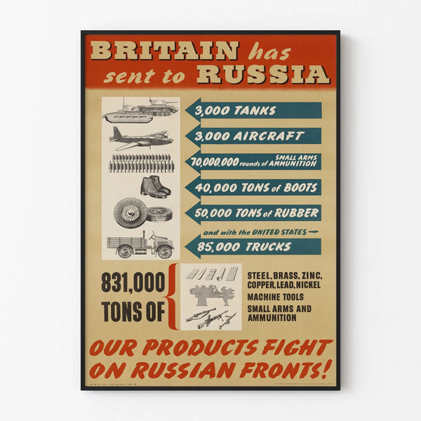 Vintage War Poster - Great Britain’s Support for Russia