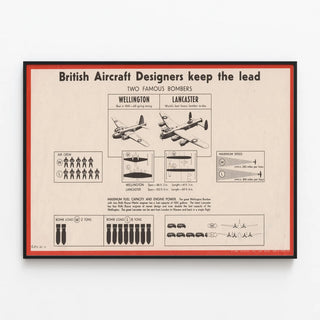 Vintage poster of British bombers Wellington and Lancaster — framed artwork on a wall