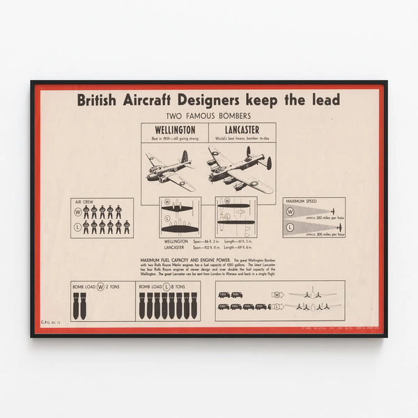 Vintage poster of British bombers Wellington and Lancaster — framed artwork on a wall