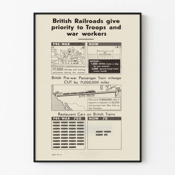 Vintage British Railways poster prioritizing troops and workers during wartime