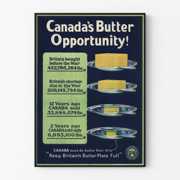 Vintage Poster Canada’s Butter Opportunity - Retro Wall Decoration
