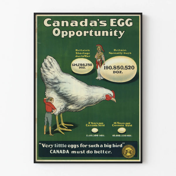 Vintage Canada’s Egg Opportunity Poster for Retro Wall Decoration