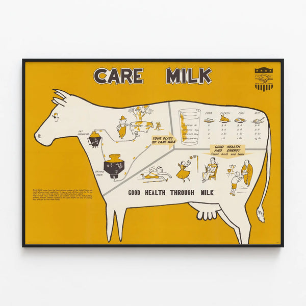 Vintage educational poster – Health benefits of milk — framed artwork on a wall