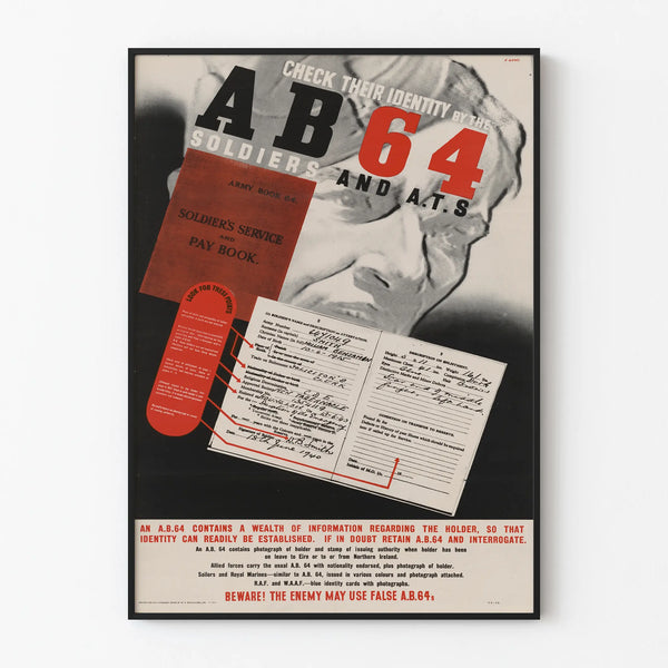 Vintage Poster of Identity Detection A.B.64 for Wall Decoration