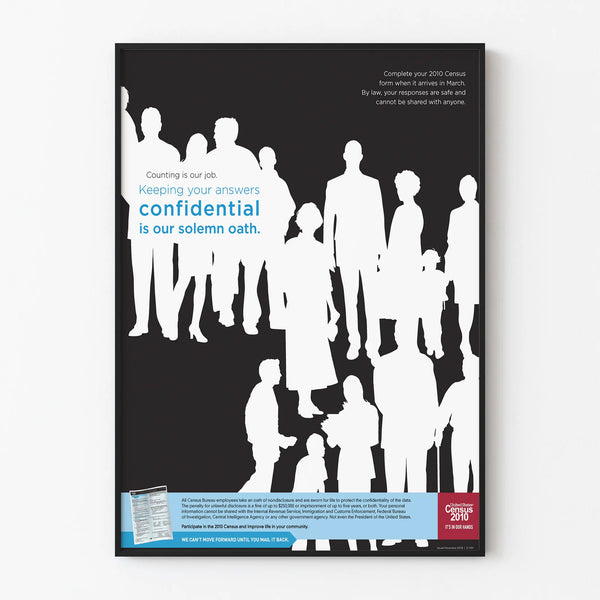 Wall Decoration Poster on Privacy - Census 2010