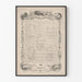 Decorative poster of the United States Constitution, Grant engraving